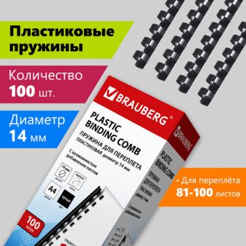 Товар Пружины пласт. д/пер...