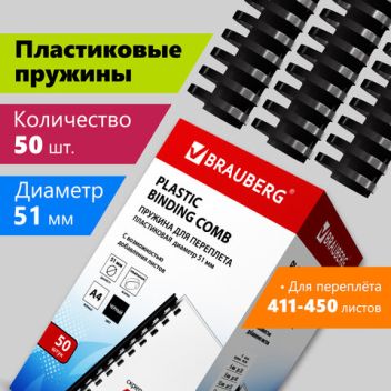 Товар Пружины пласт. д/пер...