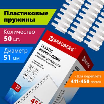 Товар Пружины пласт. д/пер...