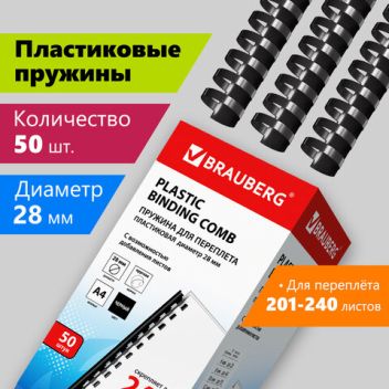 Товар Пружины пласт. д/пер...
