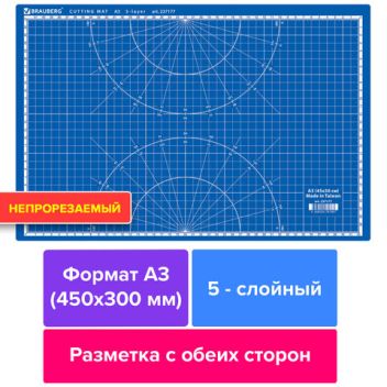 Товар Коврик (мат) для рез...
